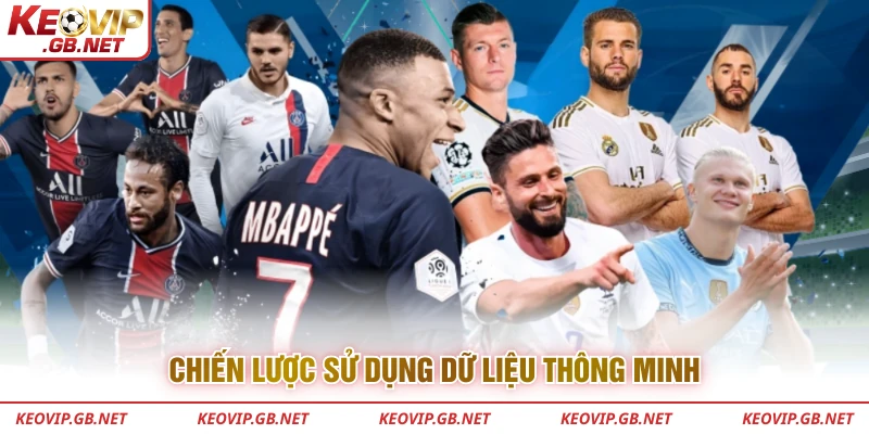 Chiến lược sử dụng dữ liệu thông minh