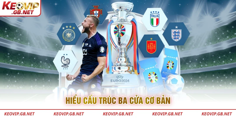 Hiểu cấu trúc ba cửa cơ bản