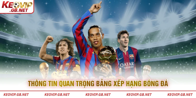 Thông tin quan trọng bảng xếp hạng bóng đá